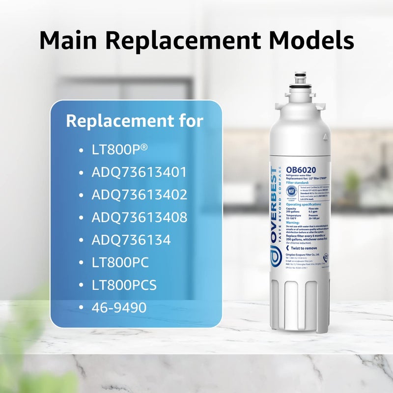 Overbest ADQ73613401 Refrigerator Water Filter, Replacement for LGÂ® LT800PÂ®, ADQ73613402, ADQ73613408, ADQ75795104, Kenmore 9490, 46-9490, LSXS26326S, LMXC23746S, LMXC23746D, Pack of 3 - Image 3